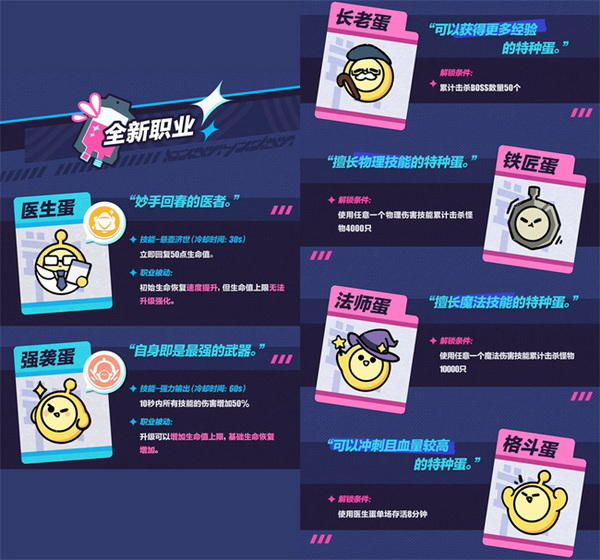 Hide Games攜《地牢脫出 3》、2款未曝光新作參加G-EIGHT遊戲展