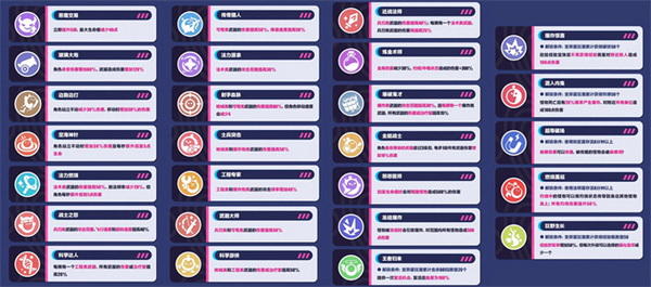 腾讯天天炫斗刷钻石刷金币神奇辅助道具烧饼哥使用教程