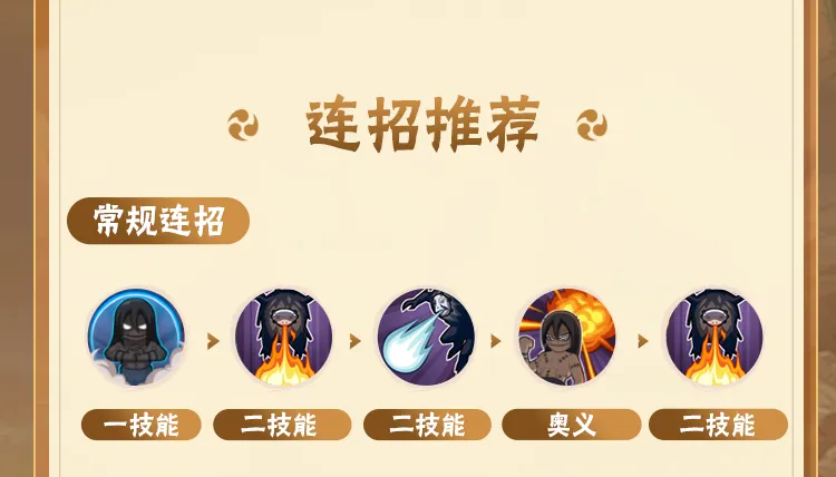 穿越到了灵气复苏的前一个小时，林风成了一头东北虎，想到